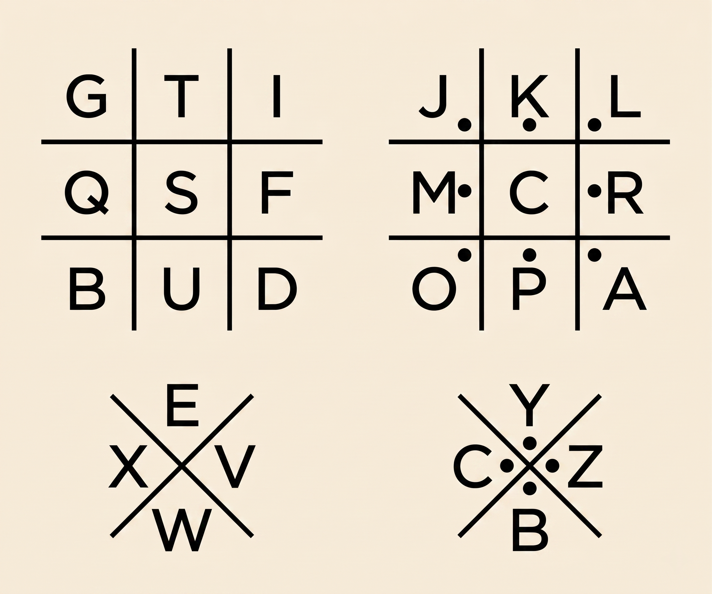 دليل الشفرة